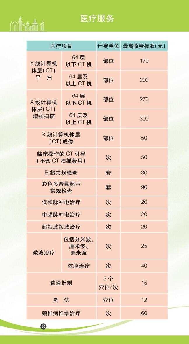 上海电费（上海电费收费标准2021）