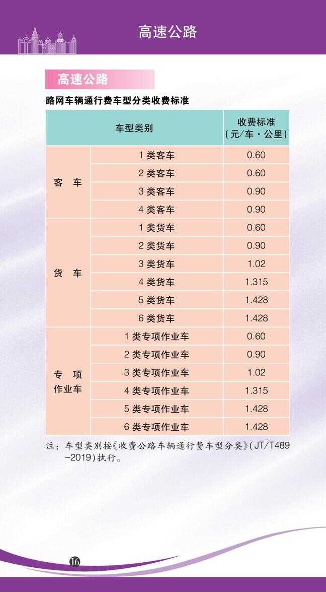 上海电费（上海电费收费标准2021）