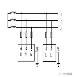 低压配电系统：TN、TT、IT的区分，描述最到位的一篇！珍藏起来