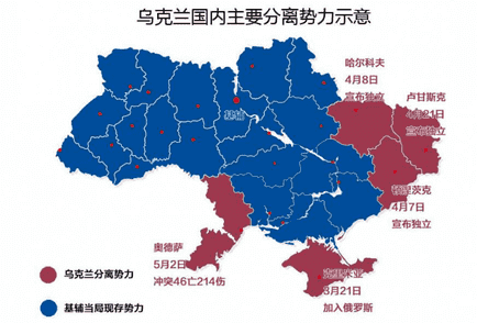 乌克兰和俄罗斯的关系（谈谈你对俄乌冲突的认识）