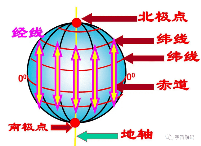 一海里等于多少公里（一英里等于多少公里）