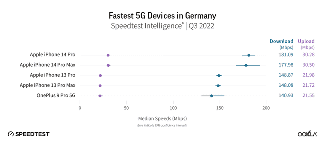 5G手机售价（华为5g手机中国售价）