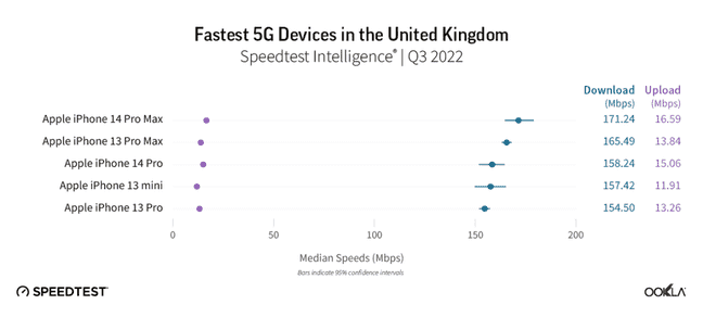 5G手机售价（华为5g手机中国售价）