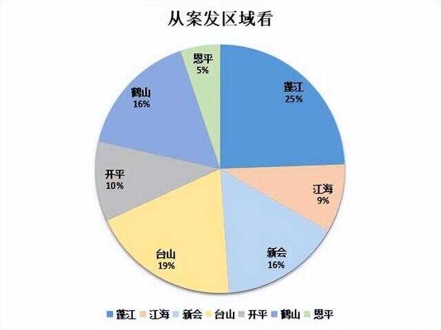 京东白条怎么关闭（开通京东白条靠谱吗）