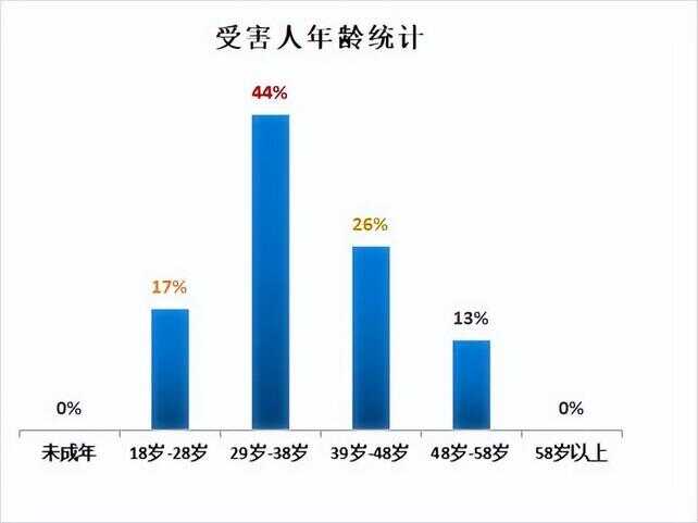 京东白条怎么关闭（开通京东白条靠谱吗）