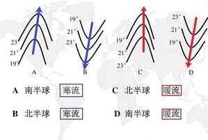 洋流分布图（中国洋流分布图）