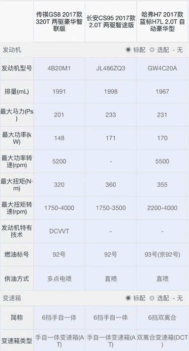 国产SUV精品201（虎门疫情最新消息今天）