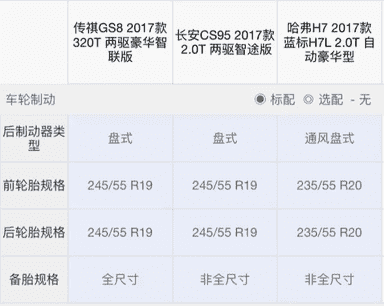 国产SUV精品201（虎门疫情最新消息今天）