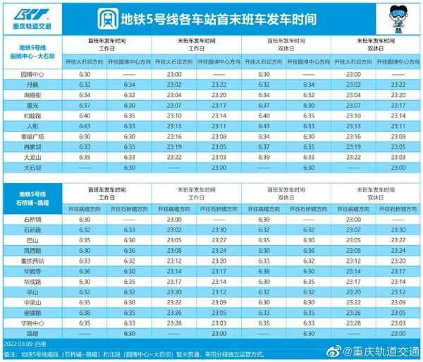 重庆地铁（重庆地铁8号线线路图）