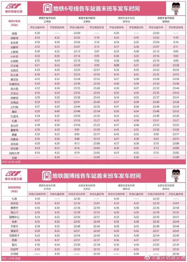 重庆地铁（重庆地铁8号线线路图）