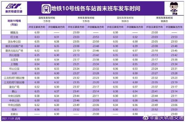 重庆地铁（重庆地铁8号线线路图）