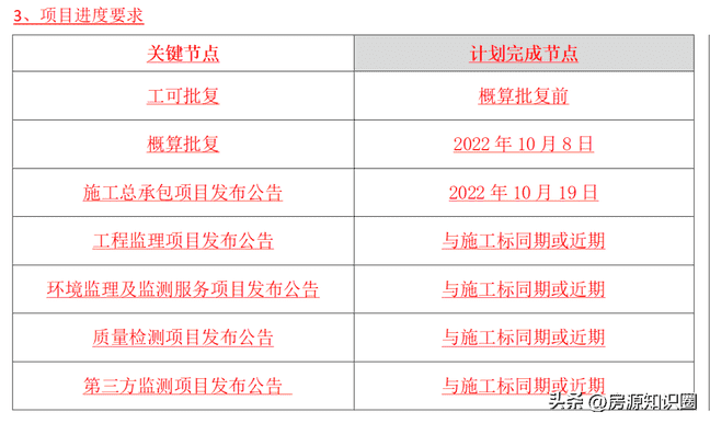 广州地铁8号线（广州地铁13号线路图全图）