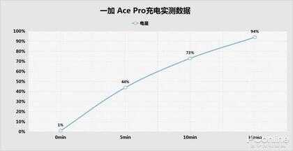 游戏手机（哪种手机最适合打游戏）