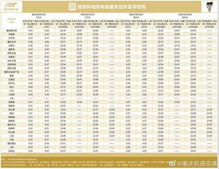 重庆轨道交通线路图（重庆一号线轻轨站路线图）