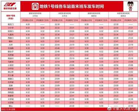 重庆轨道交通线路图（重庆一号线轻轨站路线图）