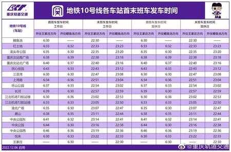 重庆轨道交通线路图（重庆一号线轻轨站路线图）