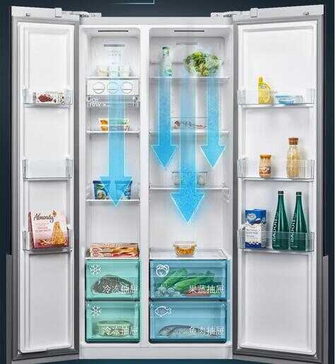 最好的冰箱牌子排名（电冰箱前十名）