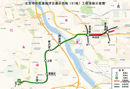 北京地铁10号线线路图（上海地铁10号线不到虹桥火车站吗）