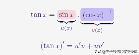 数学漫步：探讨正切函数tanx导数的代数与几何原理