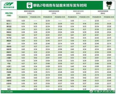 重庆轨道交通线路图（重庆21号线线路图规划）