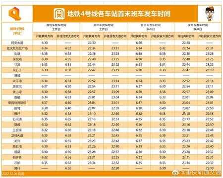 重庆轨道交通线路图（重庆21号线线路图规划）