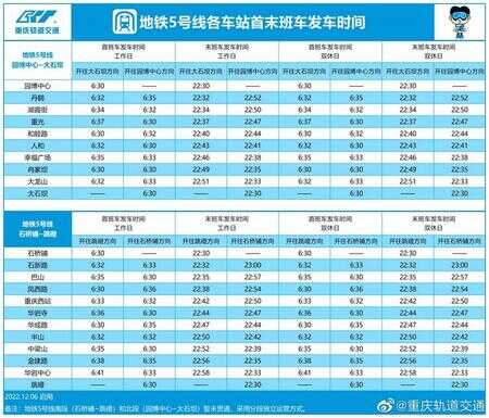 重庆轨道交通线路图（重庆21号线线路图规划）