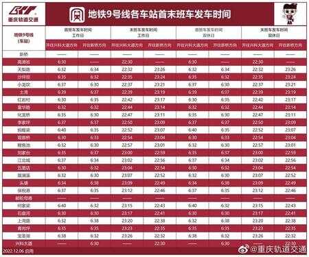 重庆轨道交通线路图（重庆21号线线路图规划）