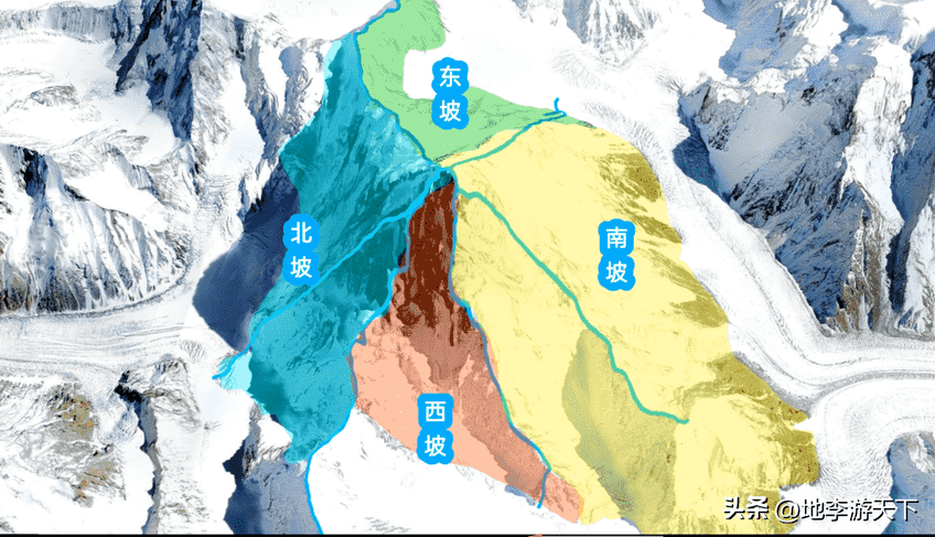 世界上第二高峰（世界三大高山）