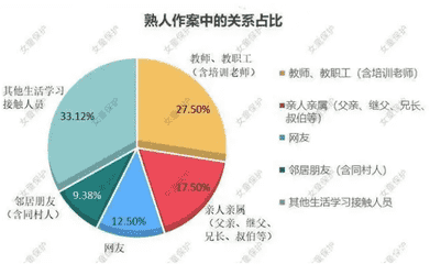 素媛案件真实（赵斗淳为什么掏素媛肠子?）