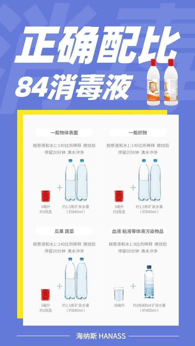 84消毒液的正确配比表（1:1000的84消毒液怎么配置）