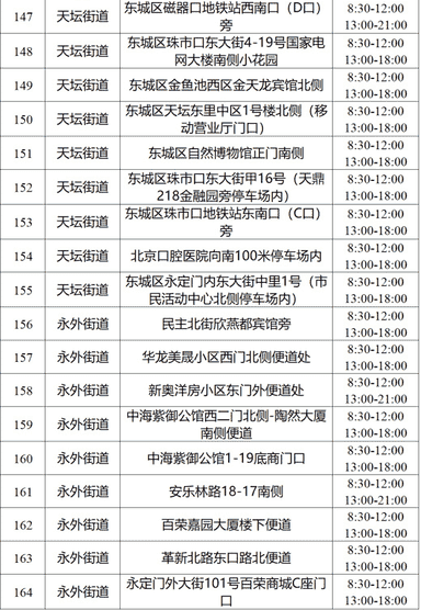 早上8点做核酸检测几点出结果（为啥12小时过了还没核酸结果）