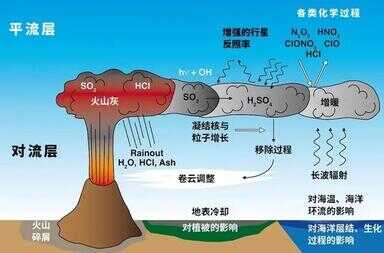 日本富士山喷发最新消息2022（日本富士山冒烟最新消息）