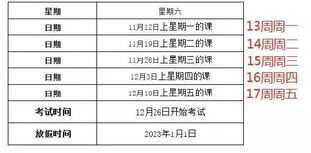 开学时间2022最新消息（今天教育局最新开学通知）