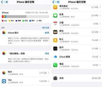 iphone系统内存越来越大怎么清理（为什么内存越来越少）