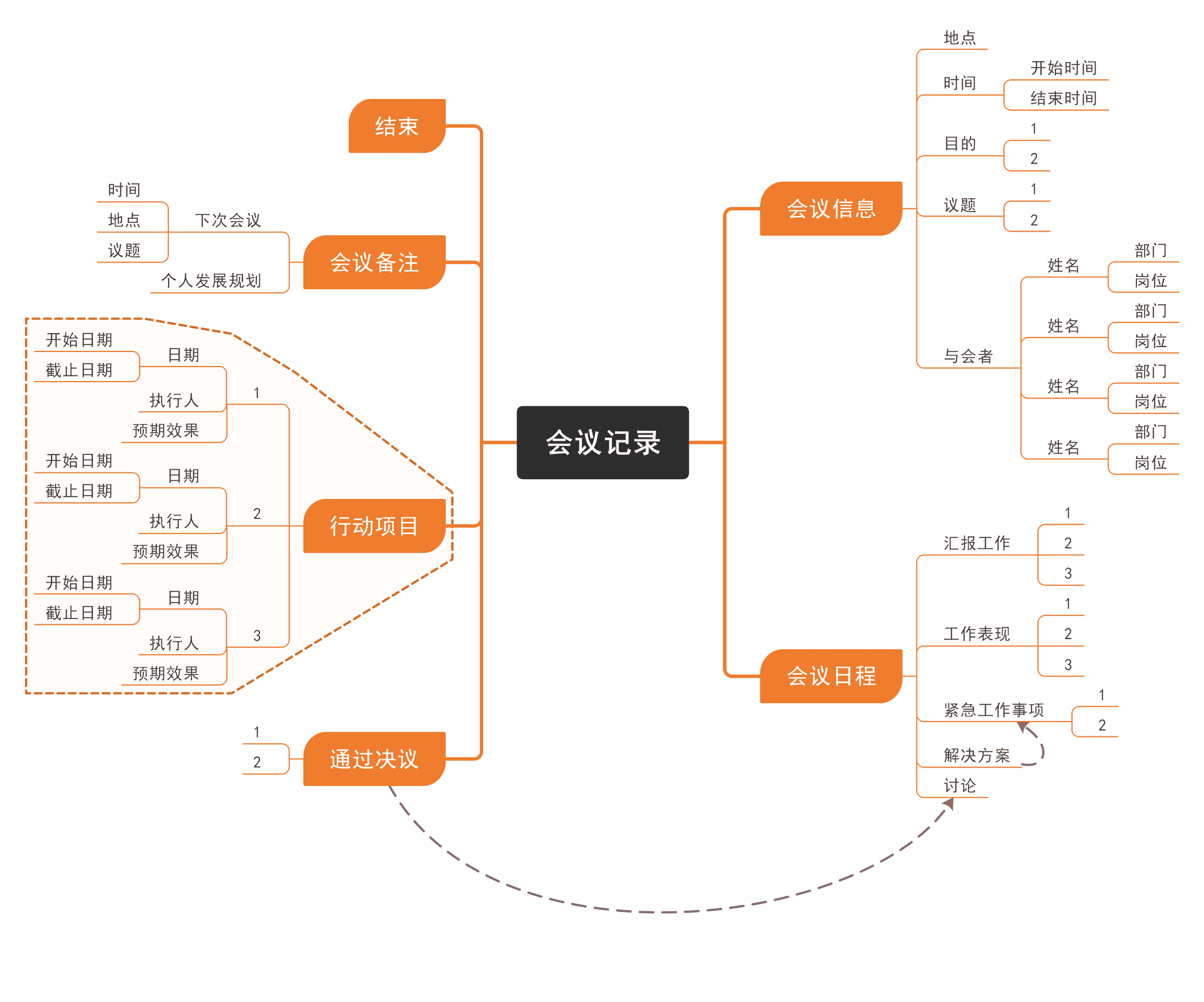 emmx文件用什么软件打开（别人发的emmx怎么打开）