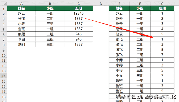 excel一行拆分多行（excel一格分3个横格）