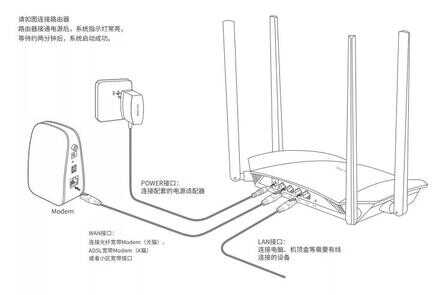 los灯亮红灯闪烁是欠费了吗（光猫亮红灯是欠费吗）