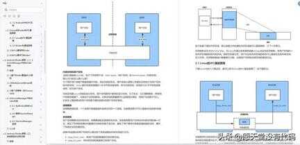 临近2022年末：Android 开发者的出路在哪？转行还是进阶？