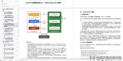 临近2022年末：Android 开发者的出路在哪？转行还是进阶？