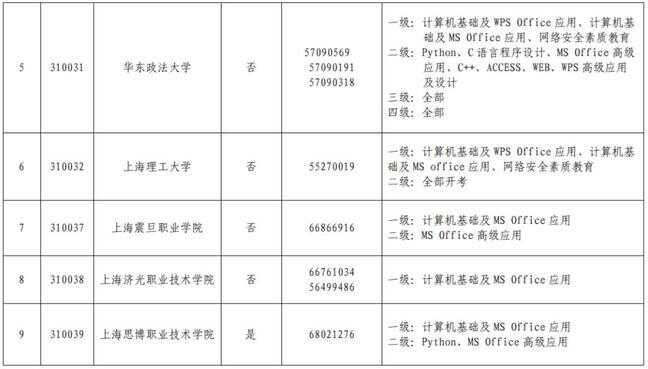 计算机等级从一级开始考吗（计算机一级考试大纲）