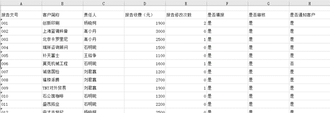 计算机一级没过可以考二级吗（计算机二级和四级的区别）