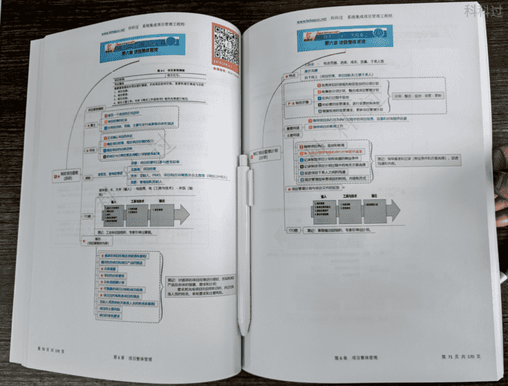 信息系统运行管理员干什么工作（信息通信网络运行管理员教材）