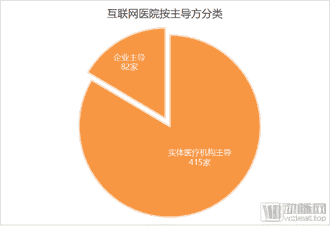 cisp过期怎么延期（cisp到期后）