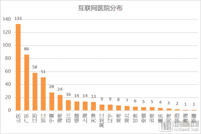 cisp过期怎么延期（cisp到期后）