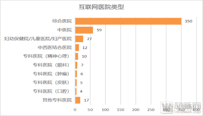 cisp过期怎么延期（cisp到期后）