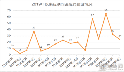 cisp过期怎么延期（cisp到期后）