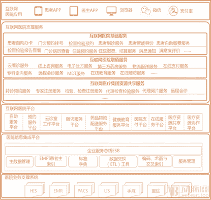 cisp过期怎么延期（cisp到期后）