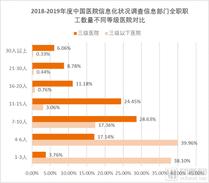 cisp过期怎么延期（cisp到期后）