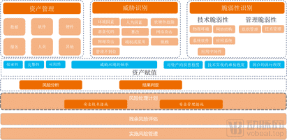 cisp过期怎么延期（cisp到期后）