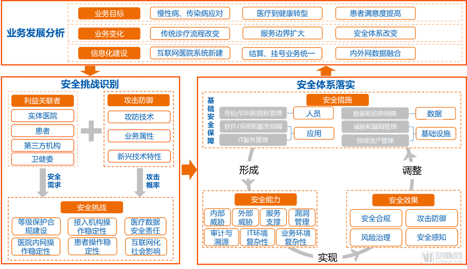 cisp过期怎么延期（cisp到期后）